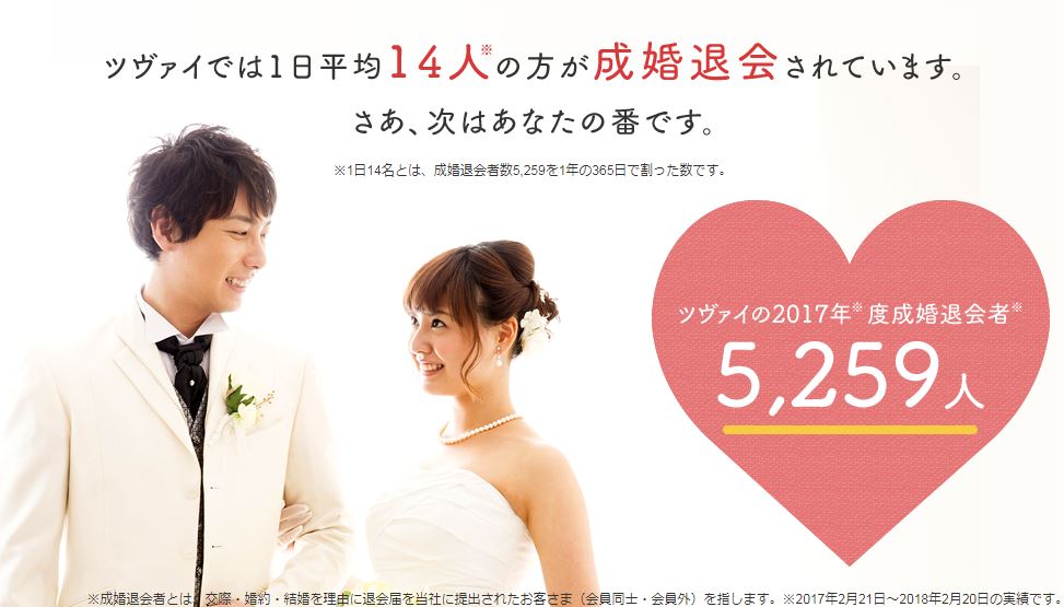 marriage
